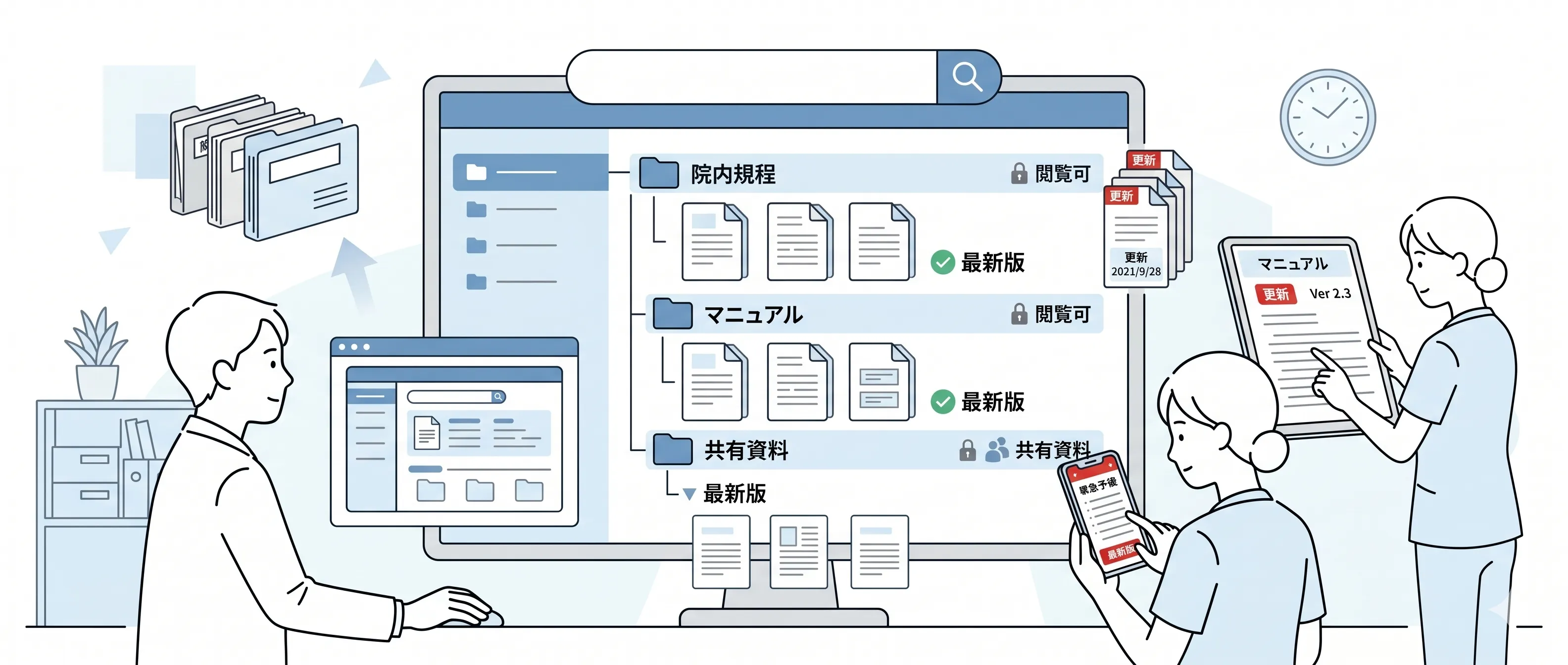 院内文書のフォルダ構成・バージョン管理を表示したkotomosのファイル管理画面