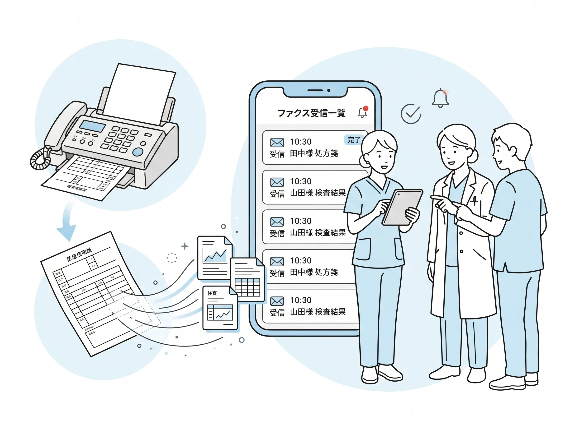 kotomosで受信FAXを自動でデジタルデータに変換する画面のイメージ