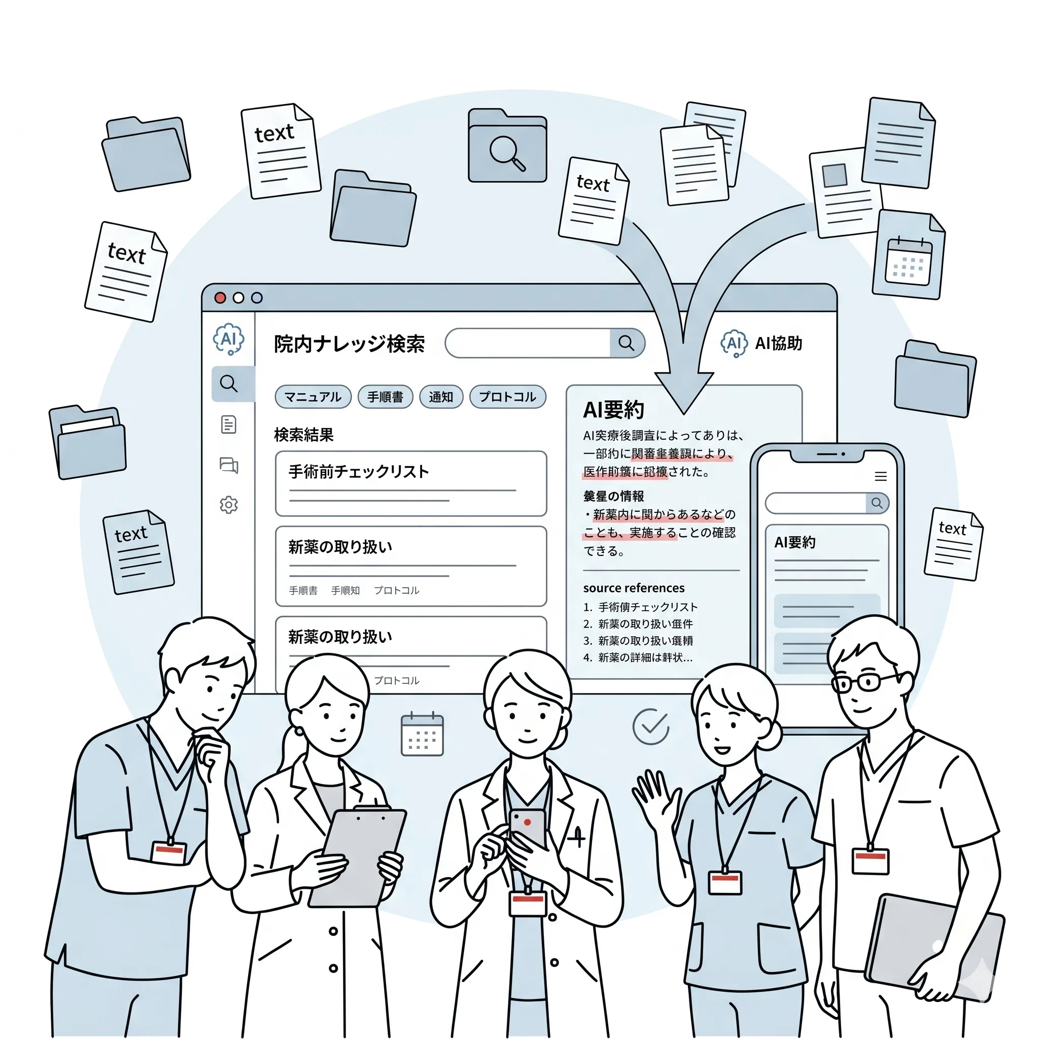 kotomosの院内ナレッジAIで院内文書をもとに回答し、AIアシスタントに質問・操作を指示する医療スタッフのイメージビジュアル