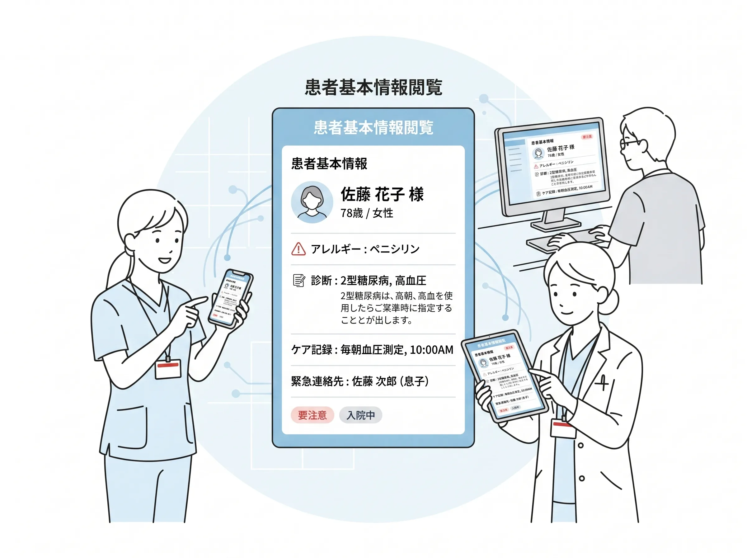kotomosで登録された患者の基本情報を閲覧する画面のイメージ