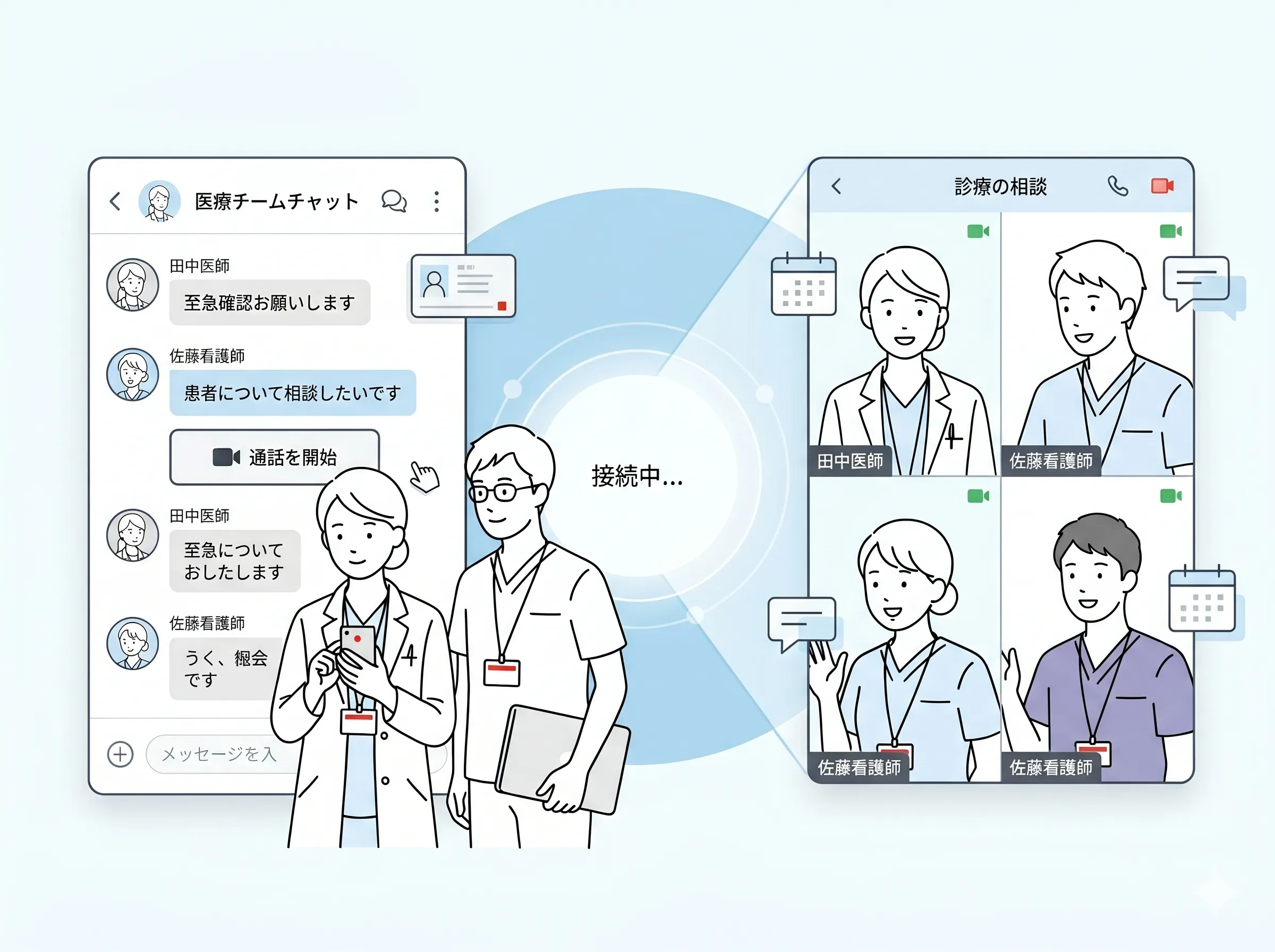 kotomosのチャット画面からワンタップでビデオ通話を発信する操作イメージ
