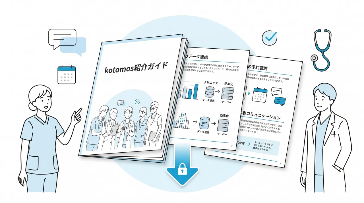 kotomos紹介ガイド